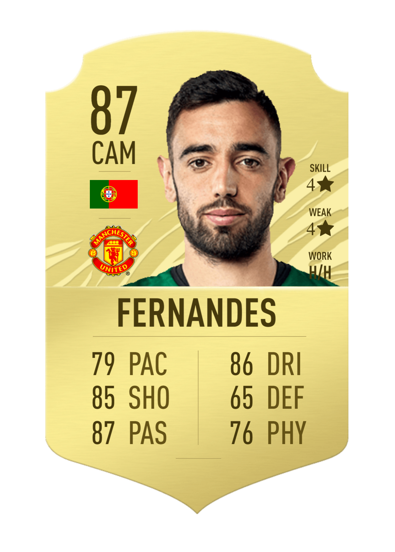 FERNANDES