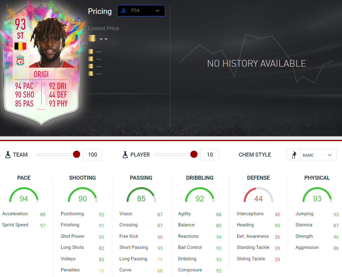 Origi-stats