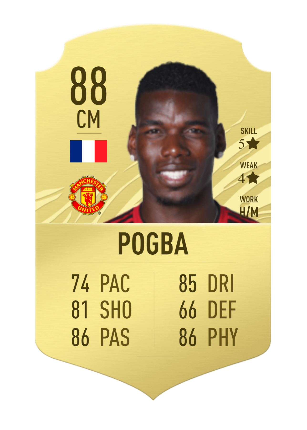 POGBA