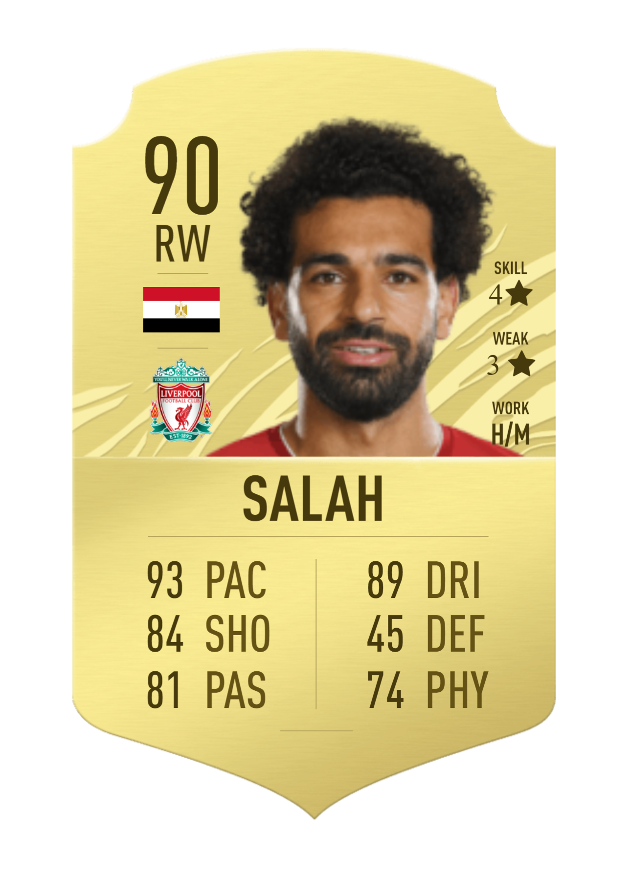 SALAH