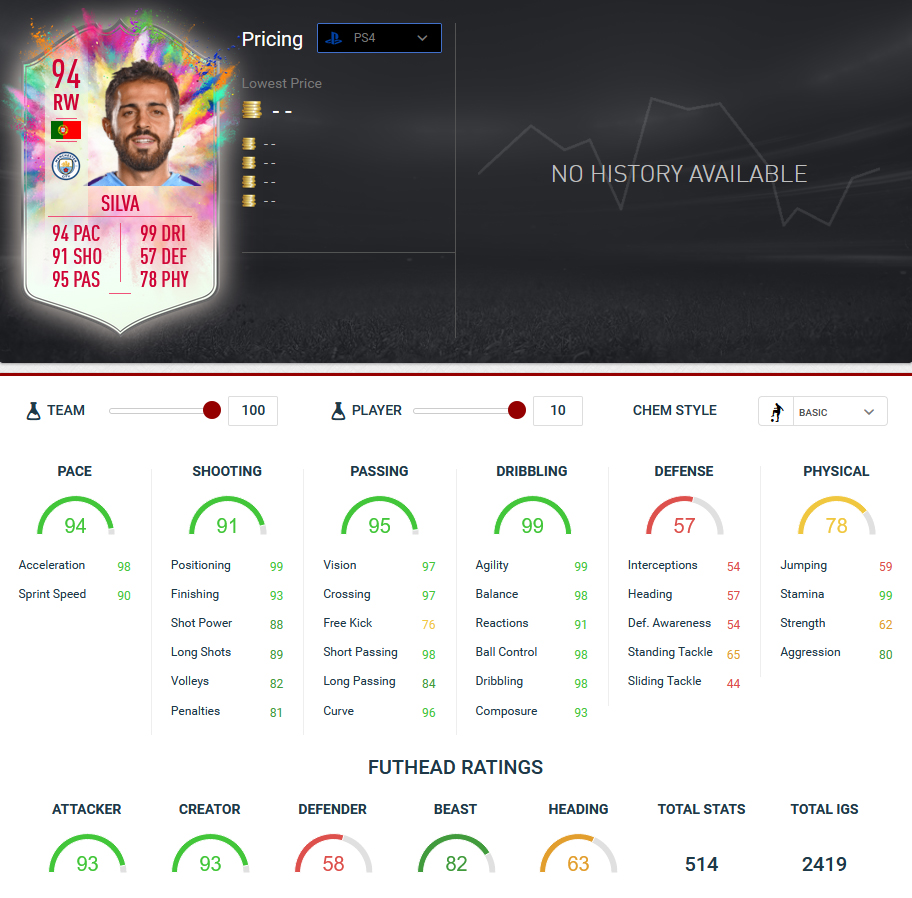 bernardo silva summer heat fifa 20