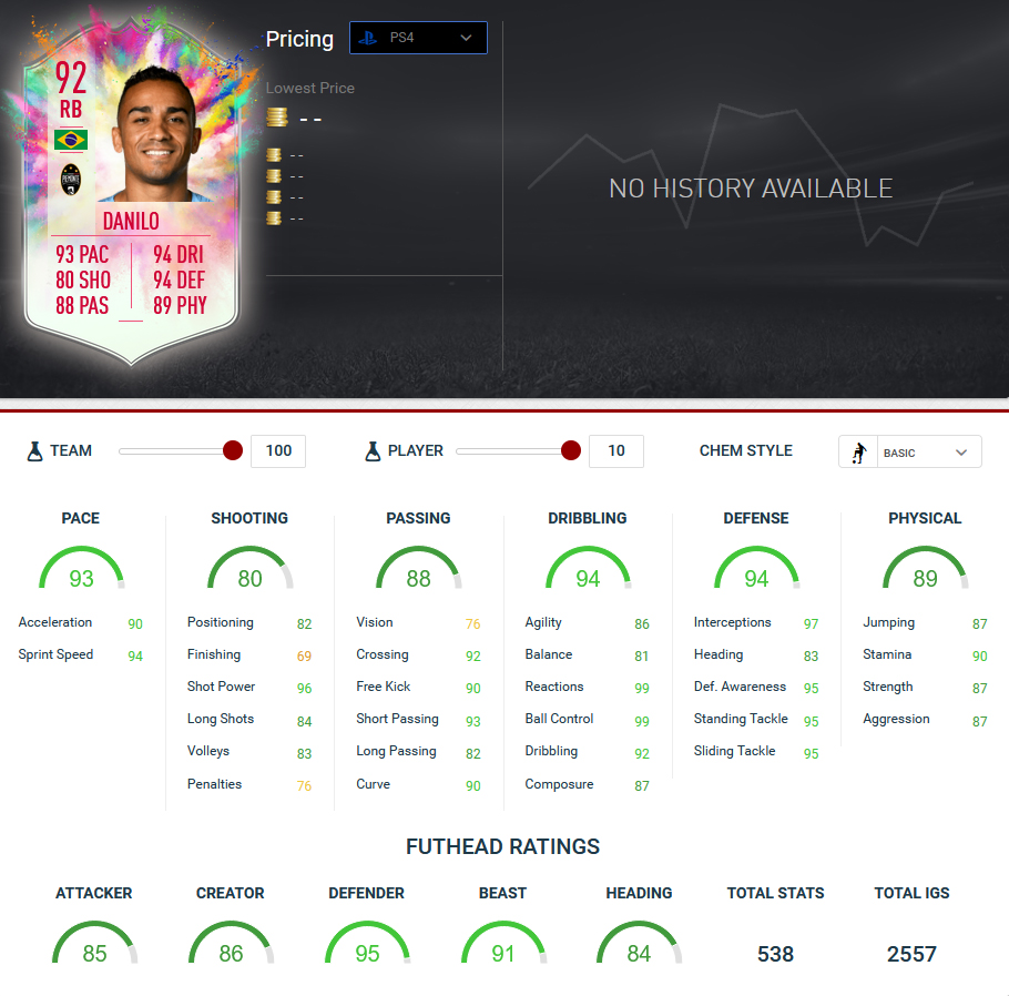 danilo-summer-heat-fifa-20