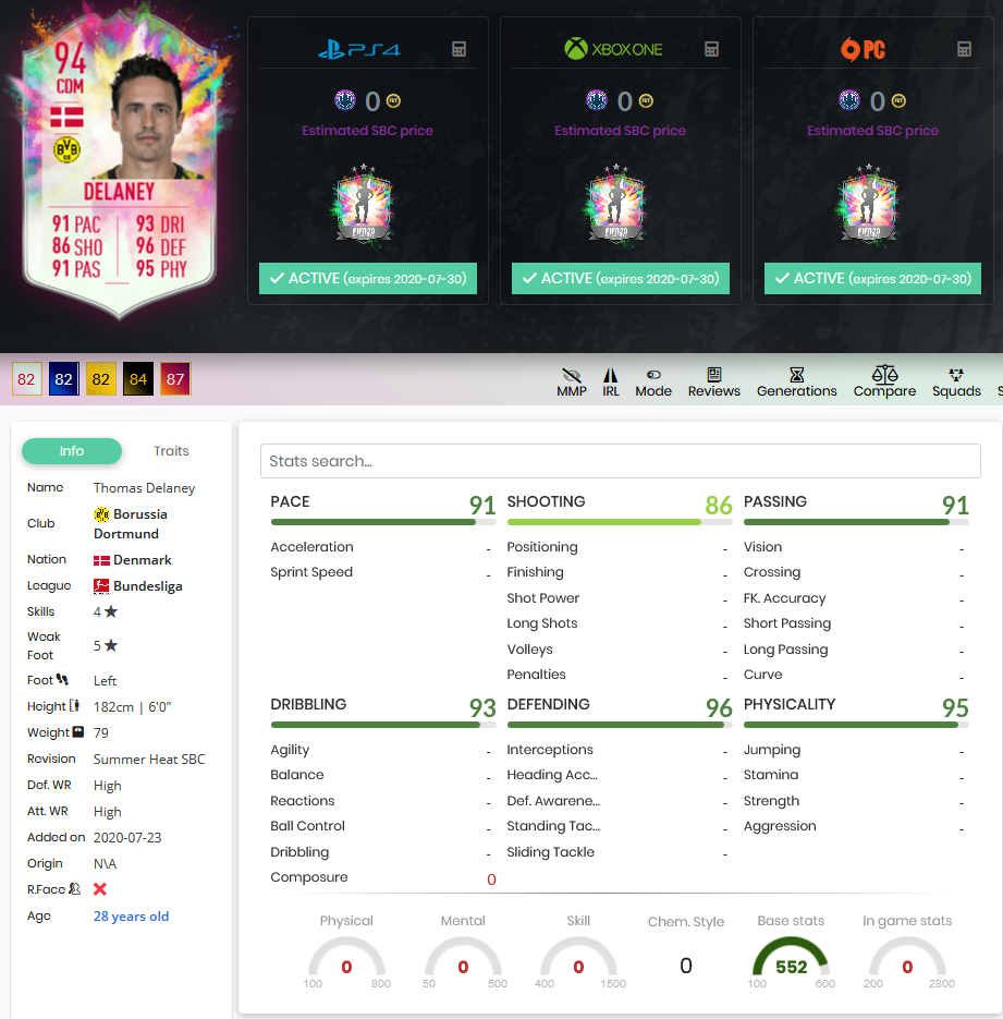 delaney stats summer heat fifa 20