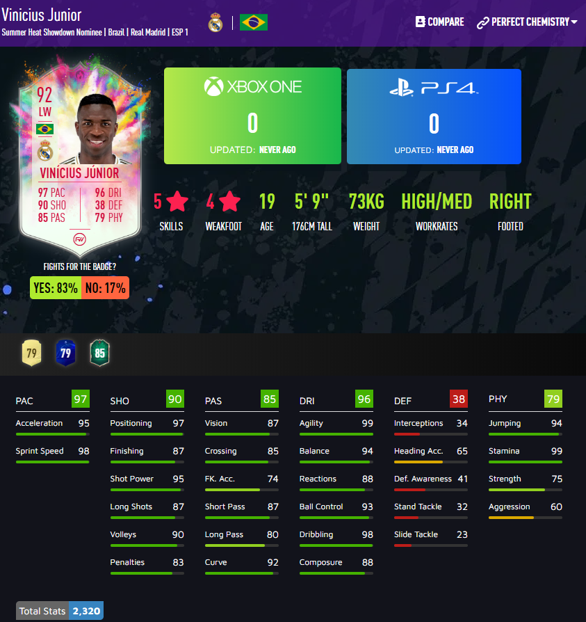 junior-fifa-20