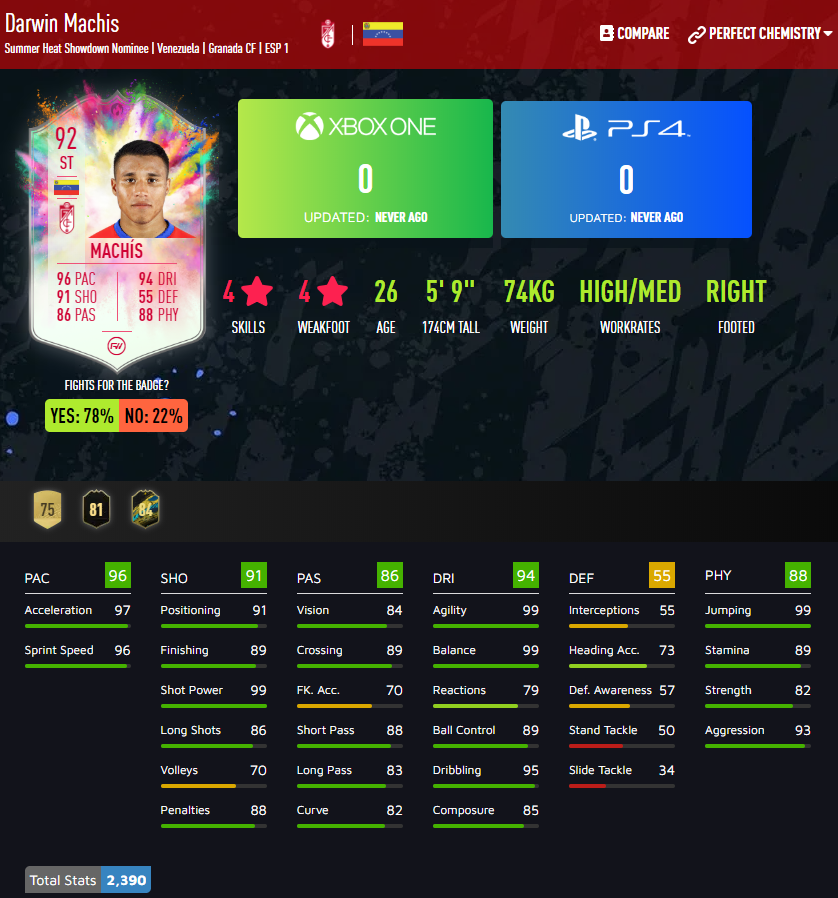 machis-fifa-20