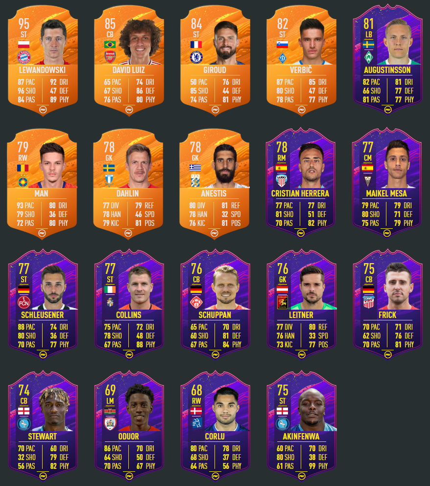 motm 24 luglio fifa 20