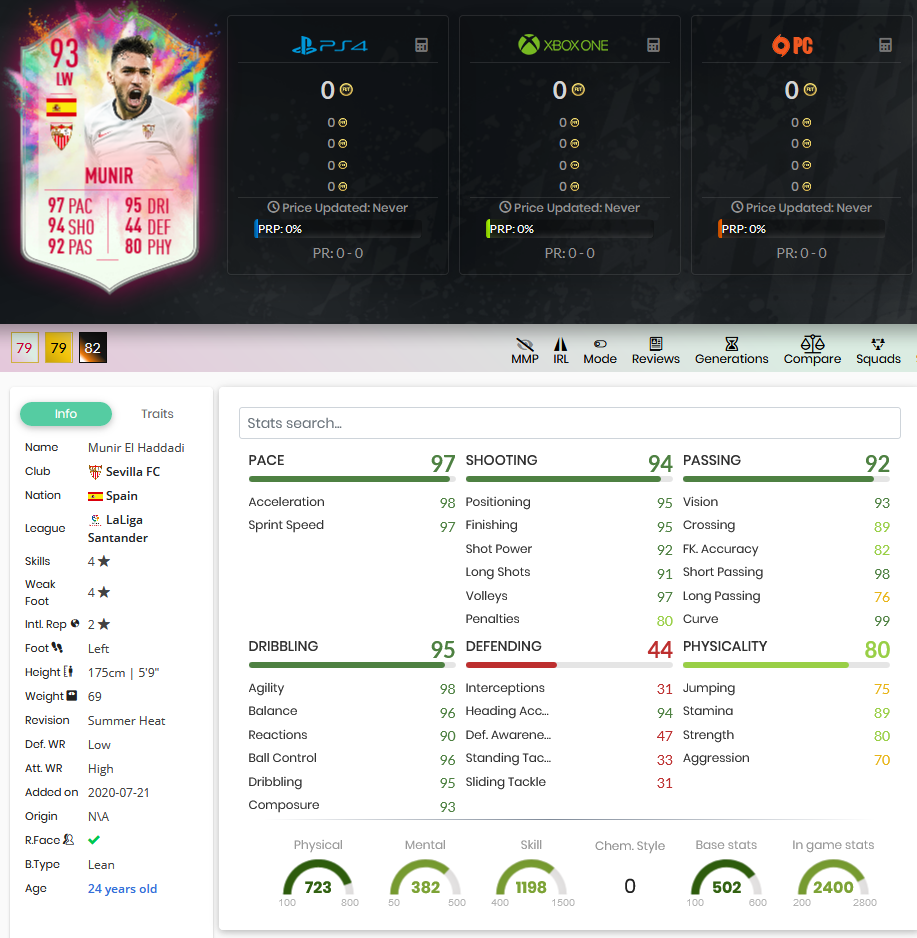 munir-stats-summer-heat-fifa-20