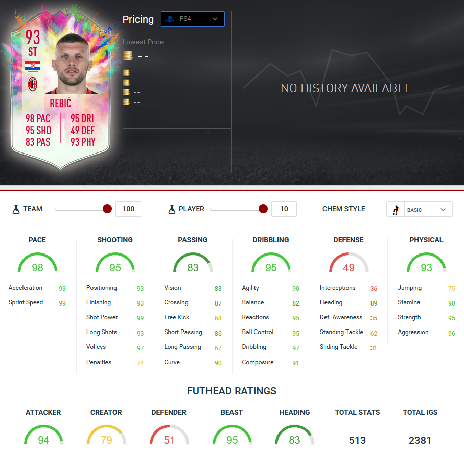 rebic summer heat fifa 20