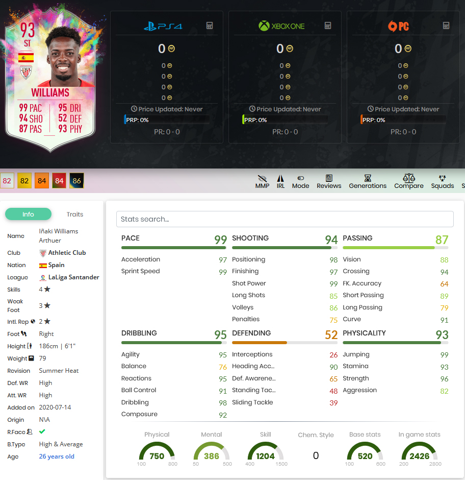 stats-inaki-fifa-20-summer-heat