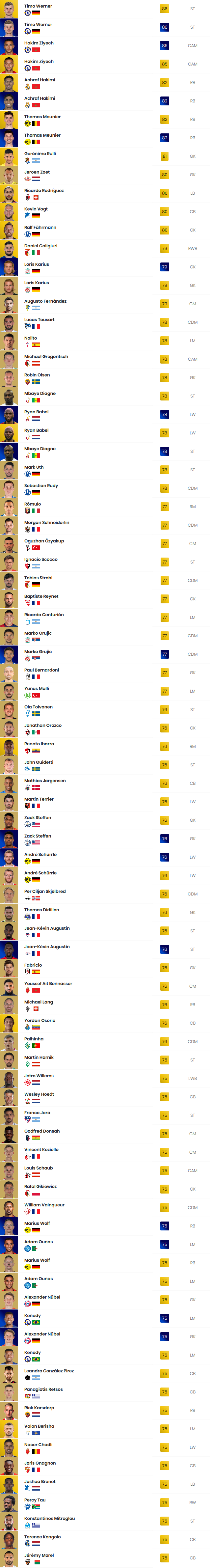 trasferimenti 2 fut 20