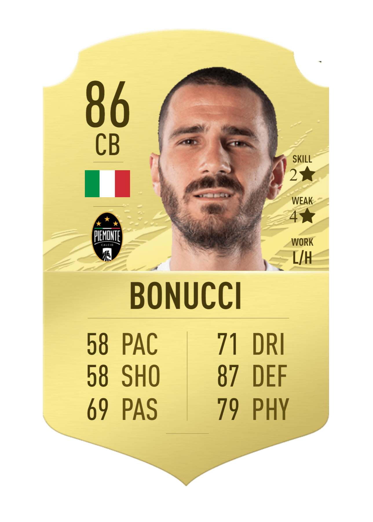 BONUCCI
