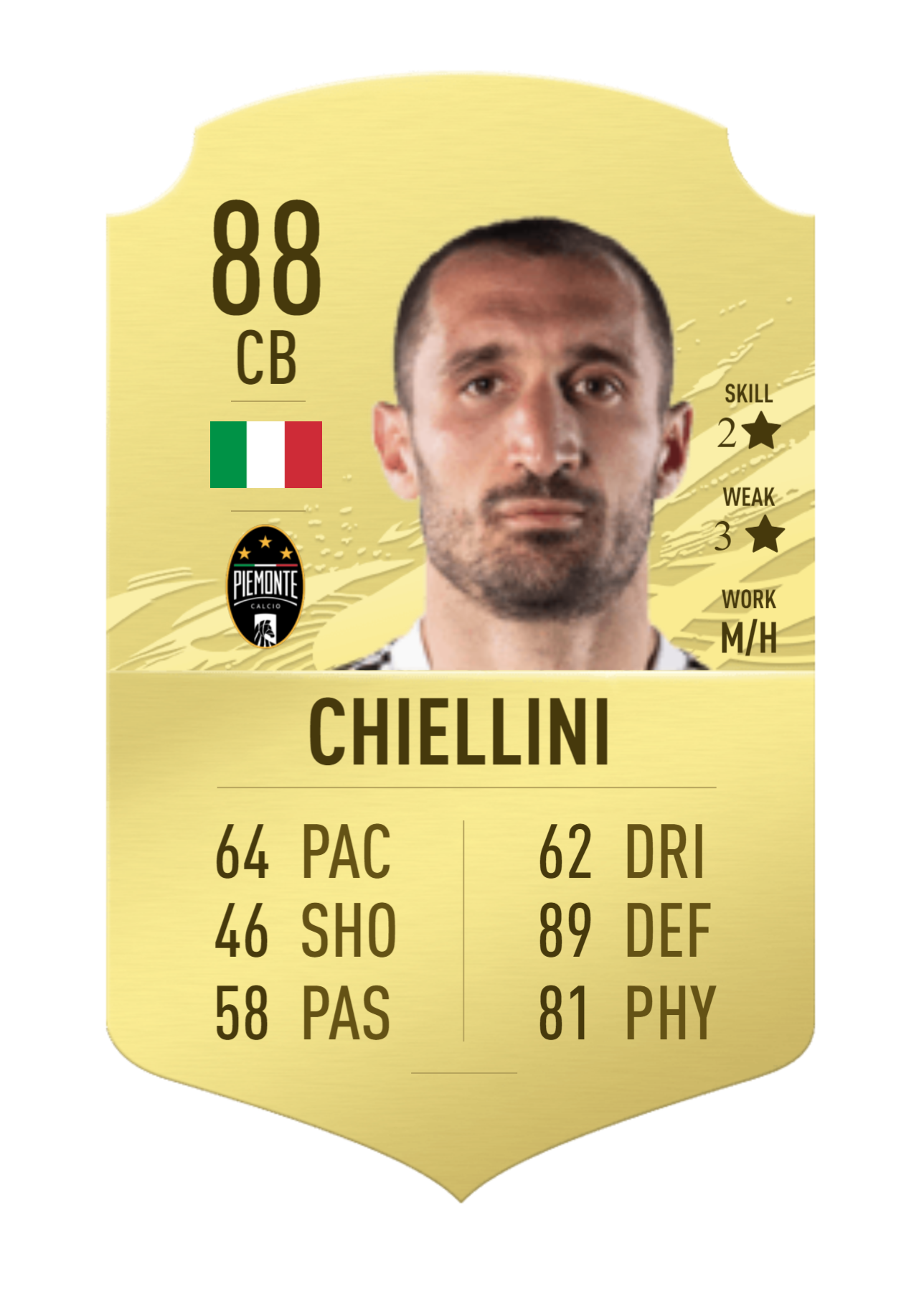 CHIELLINI