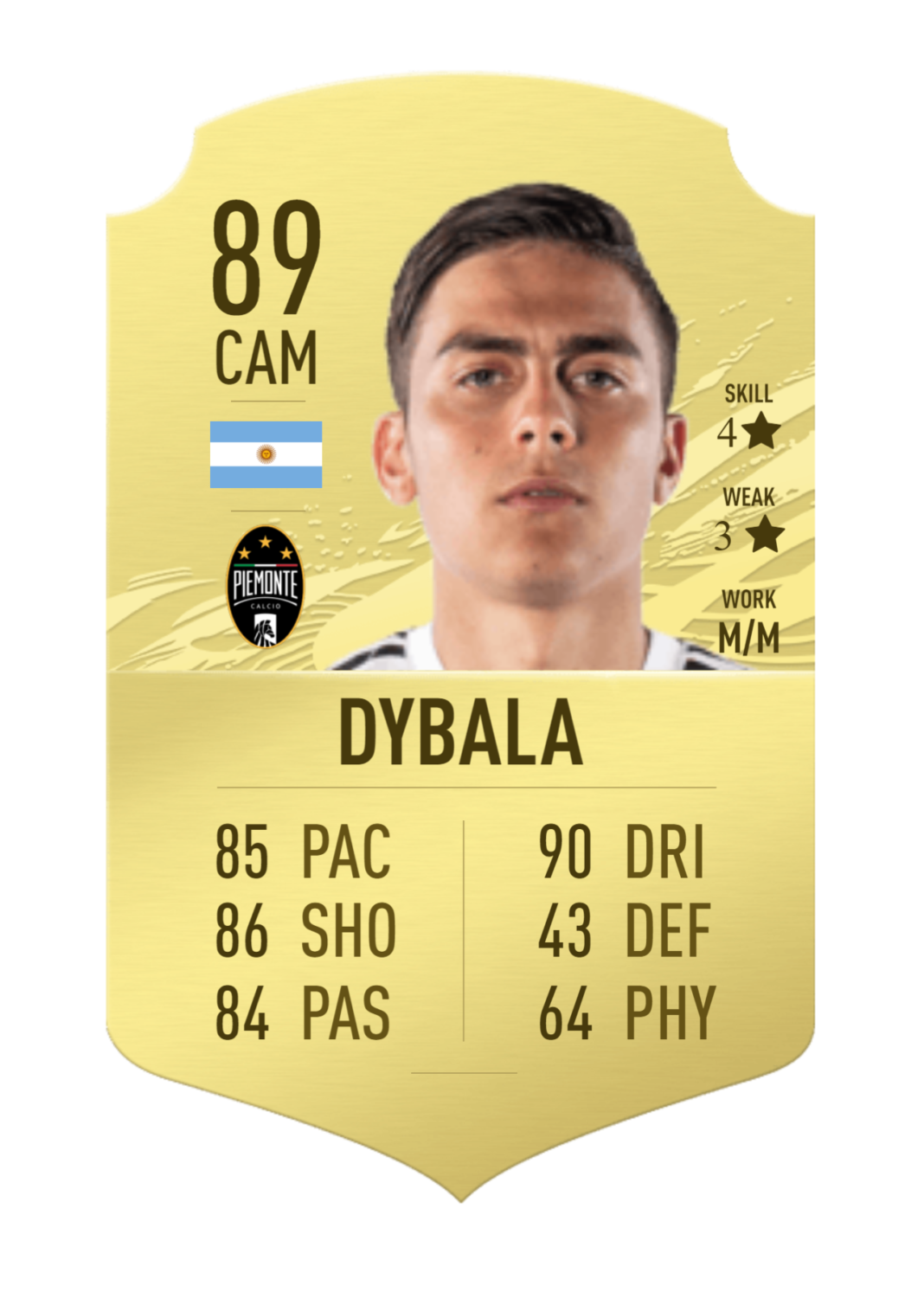 DYBALA | FifaUltimateTeam.it
