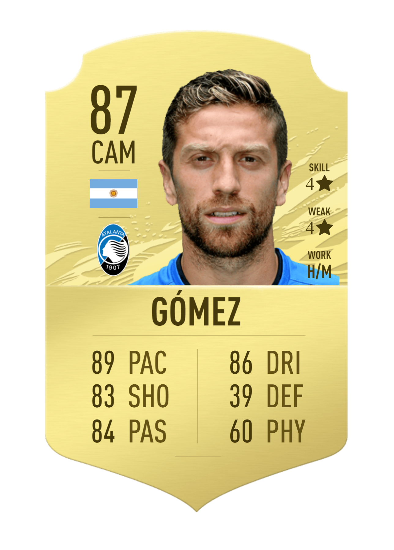GÓMEZ