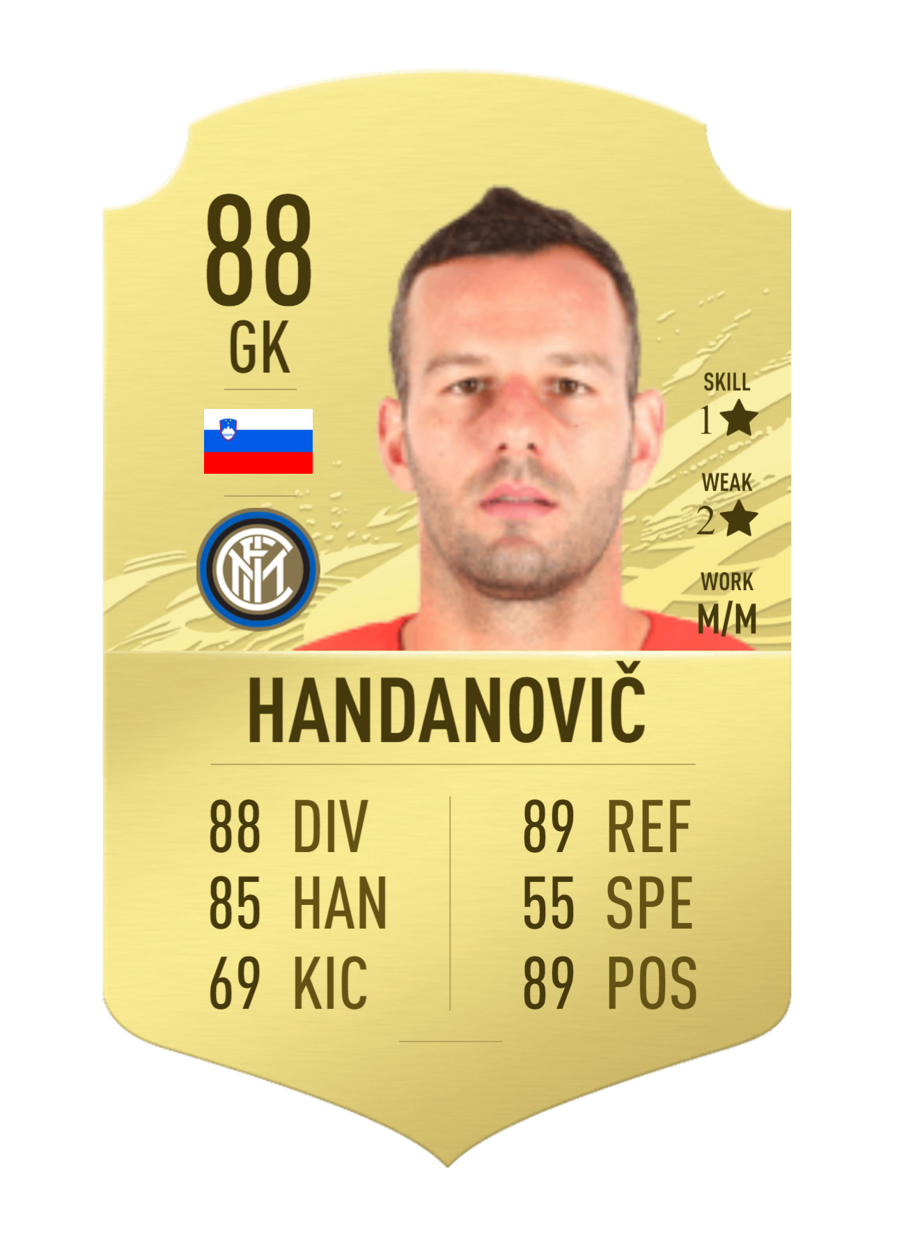 HANDANOVIČ