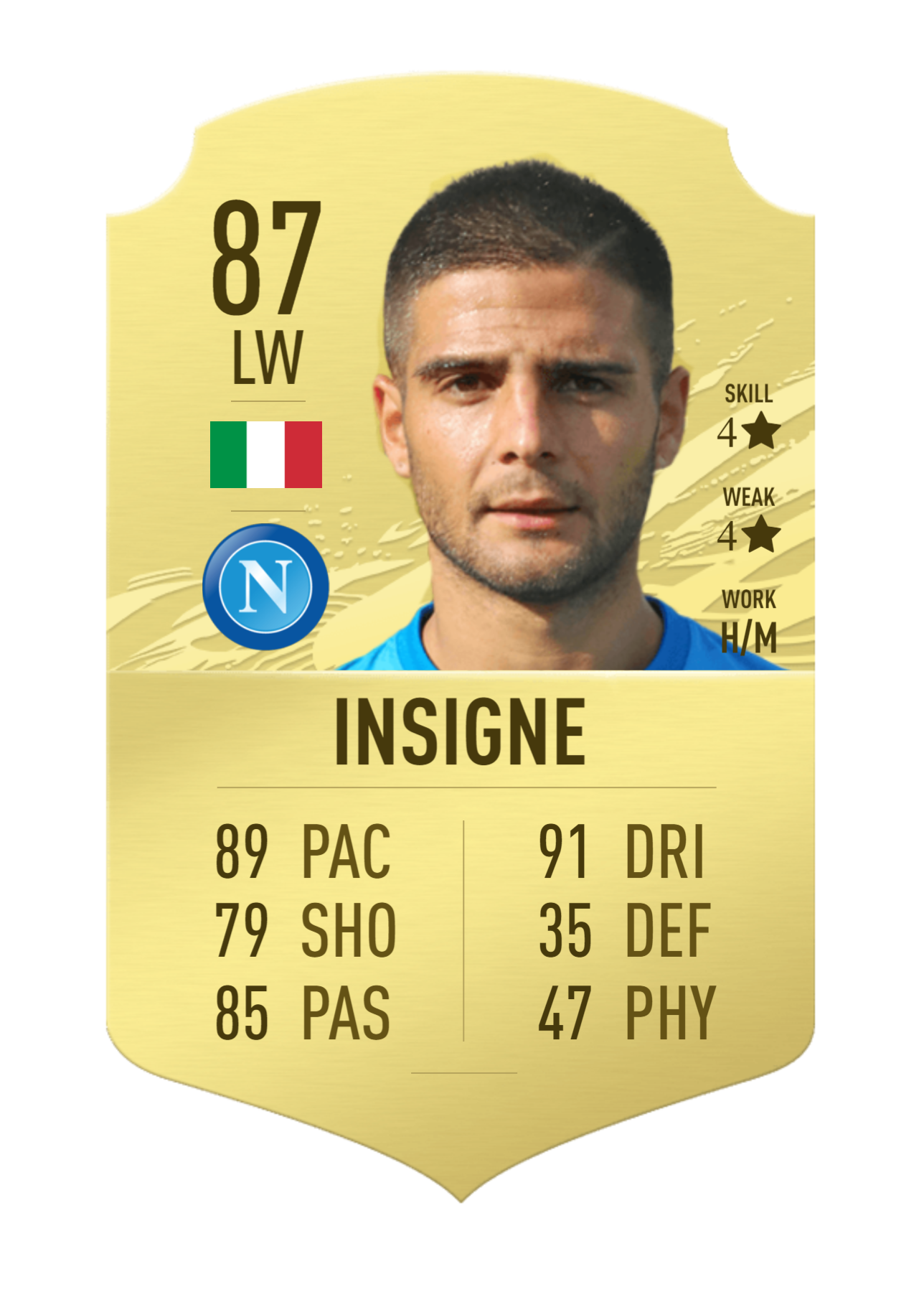 INSIGNE