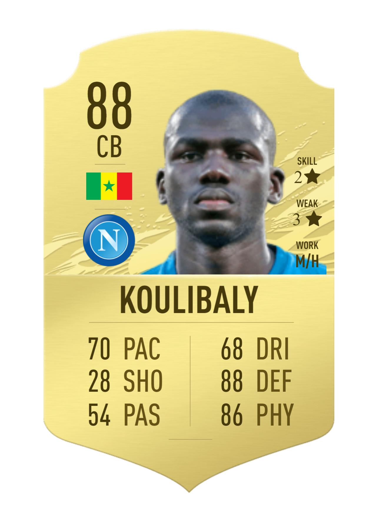 KOULIBALY
