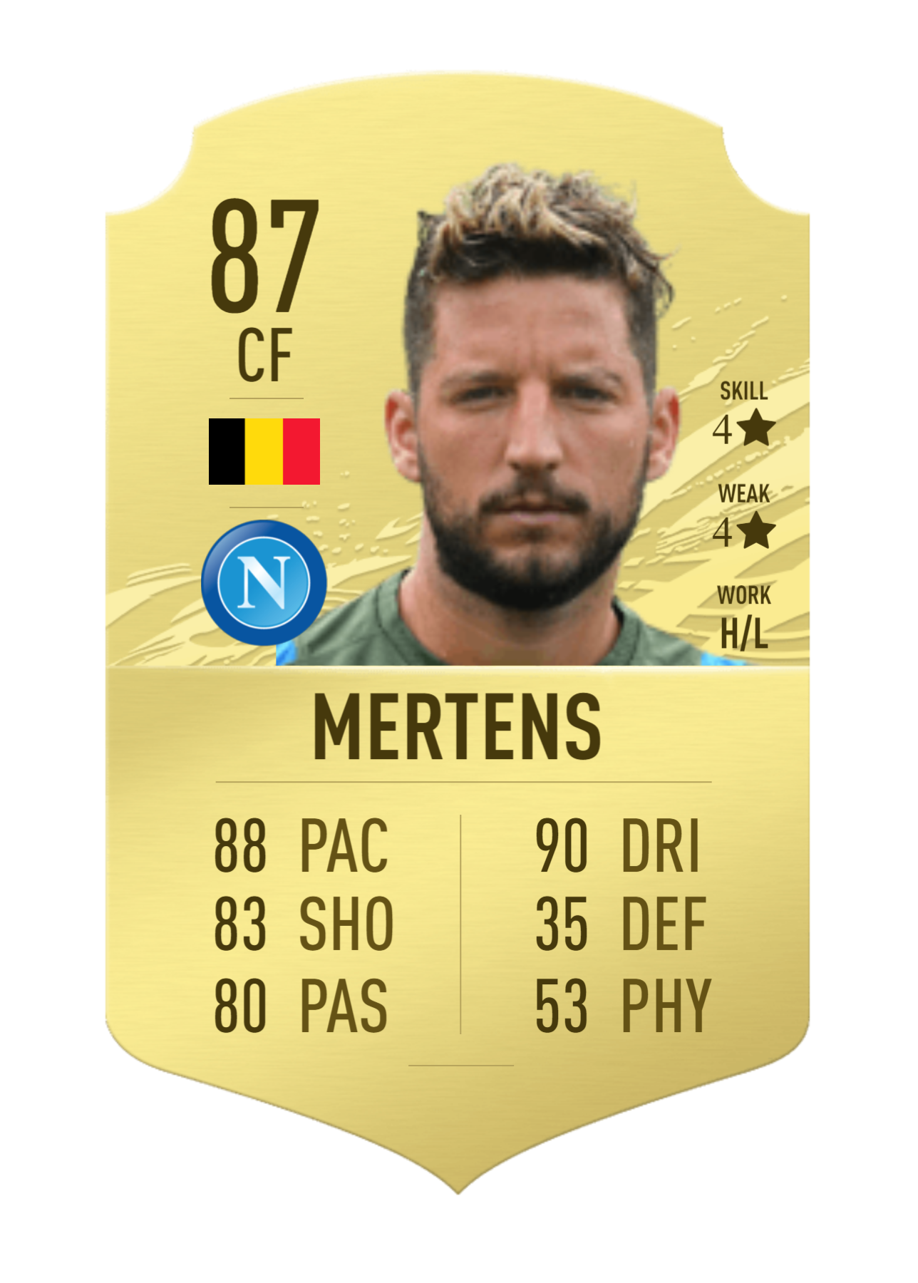 MERTENS