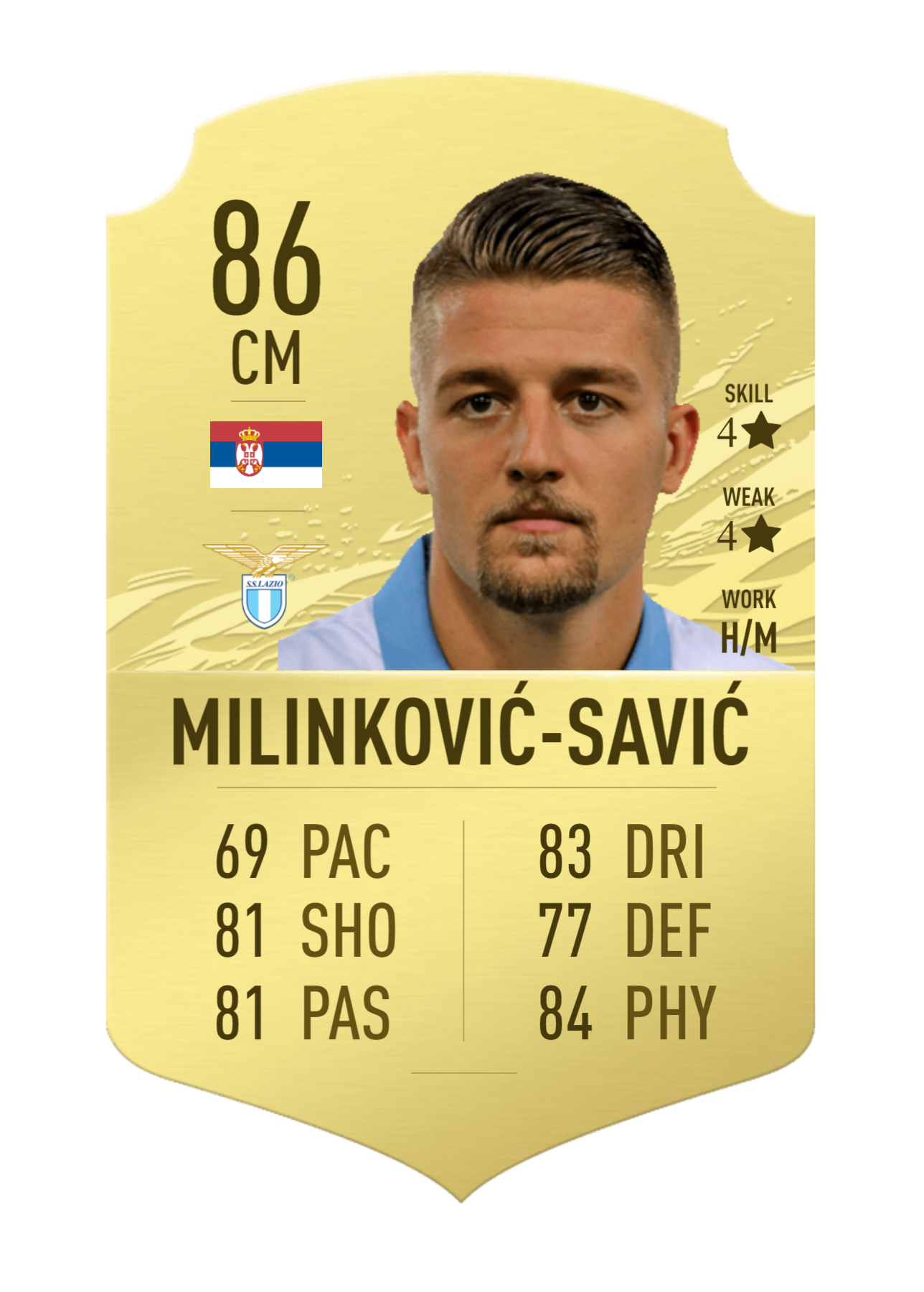 MILINKOVIĆ-SAVIĆ