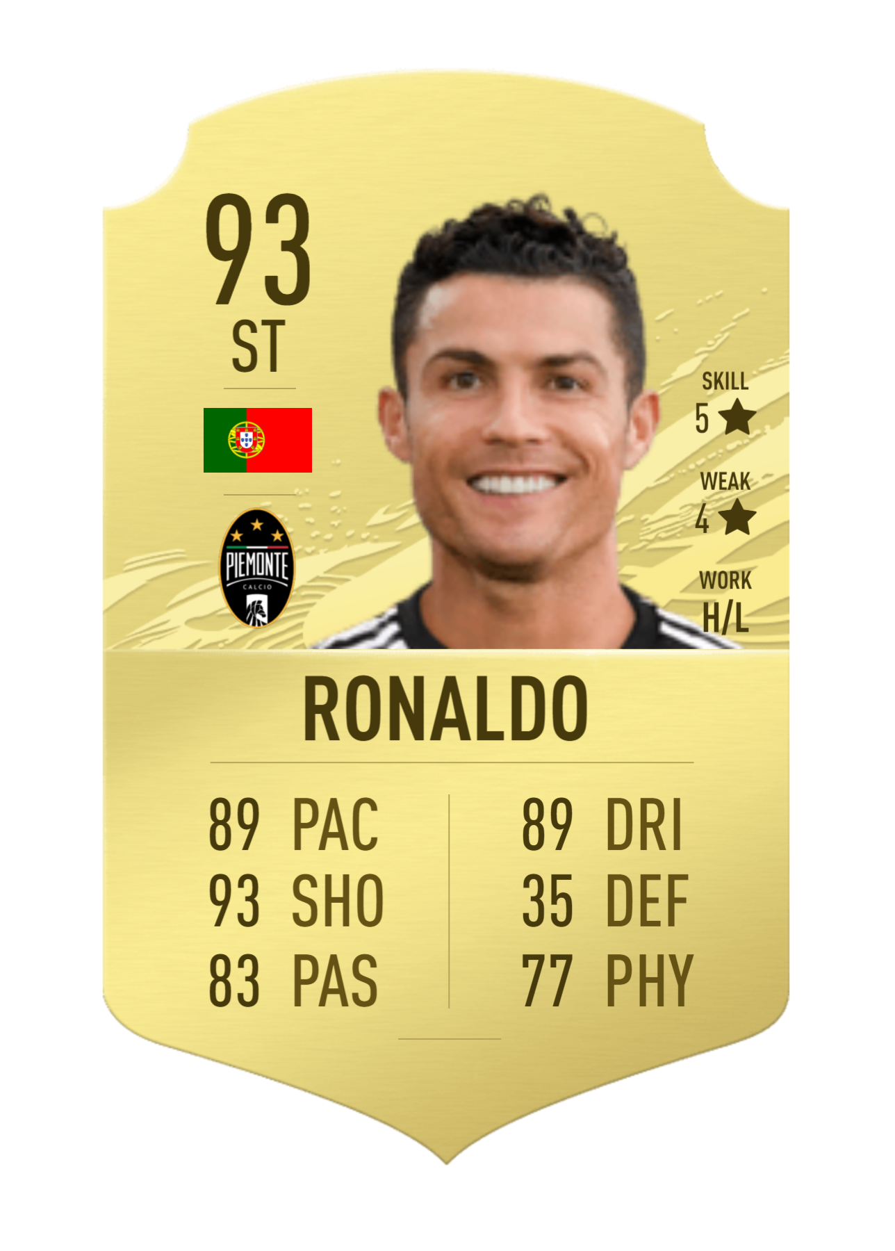 RONALDO