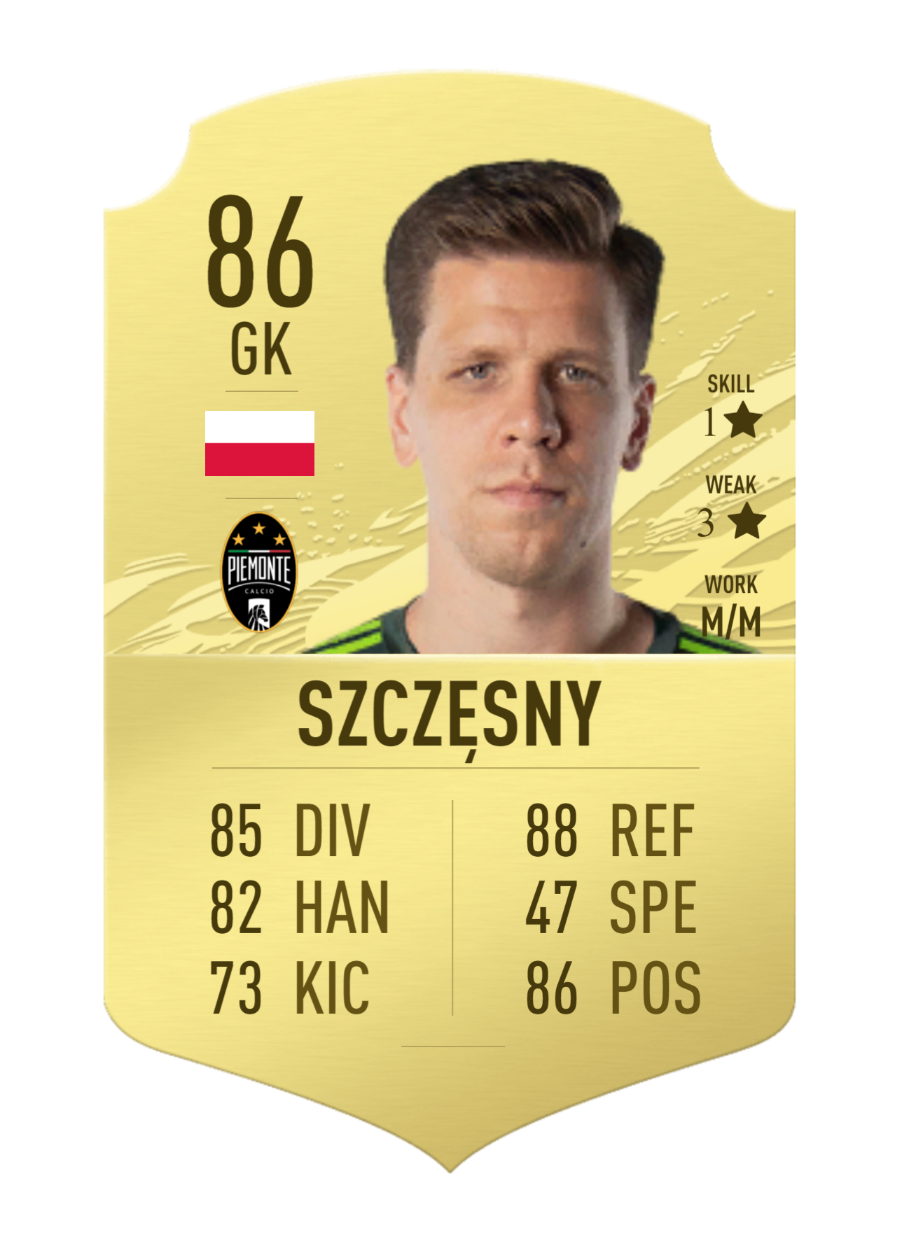 SZCZĘSNY