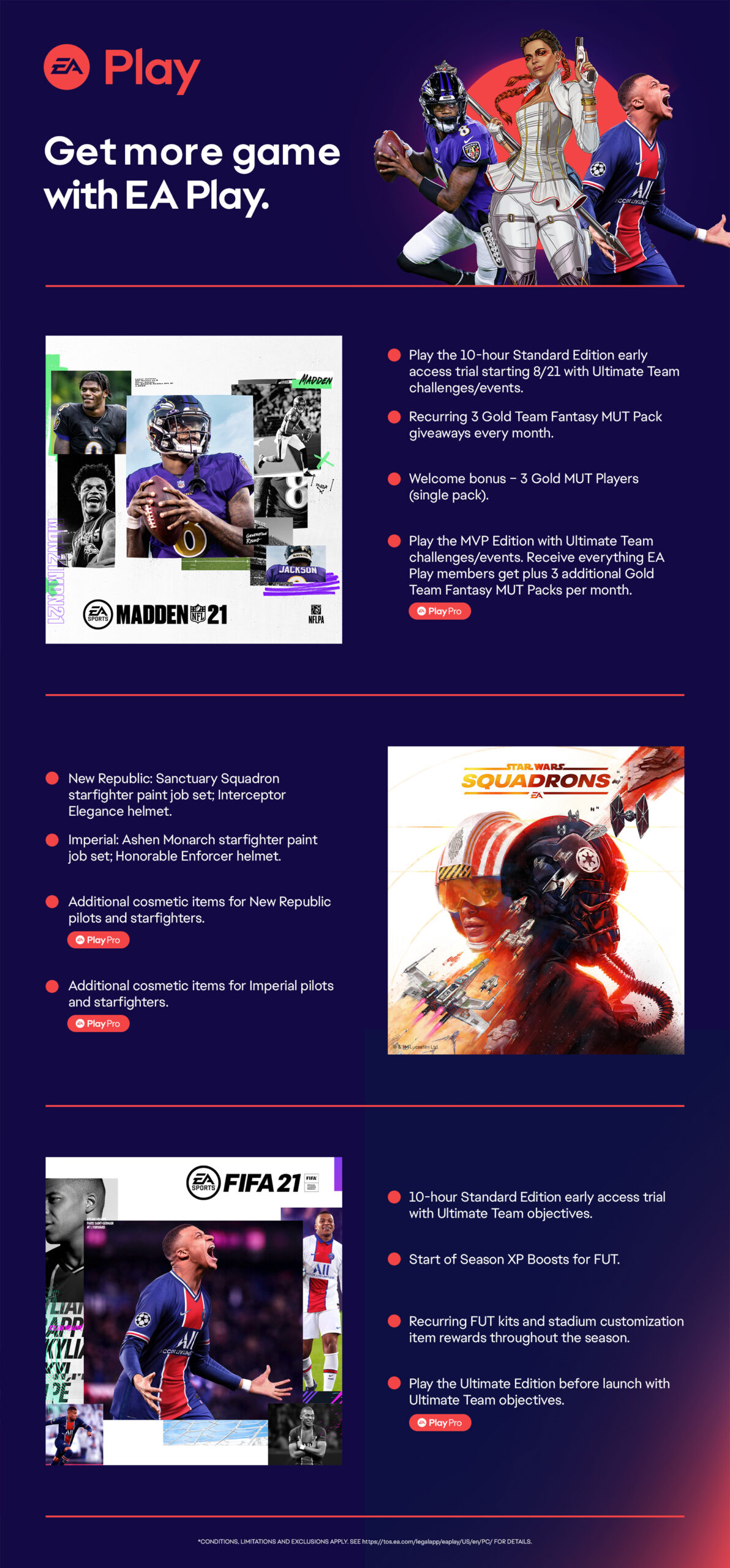 eaplay rewards infographic spotlight 1920x1080 v1 scaled