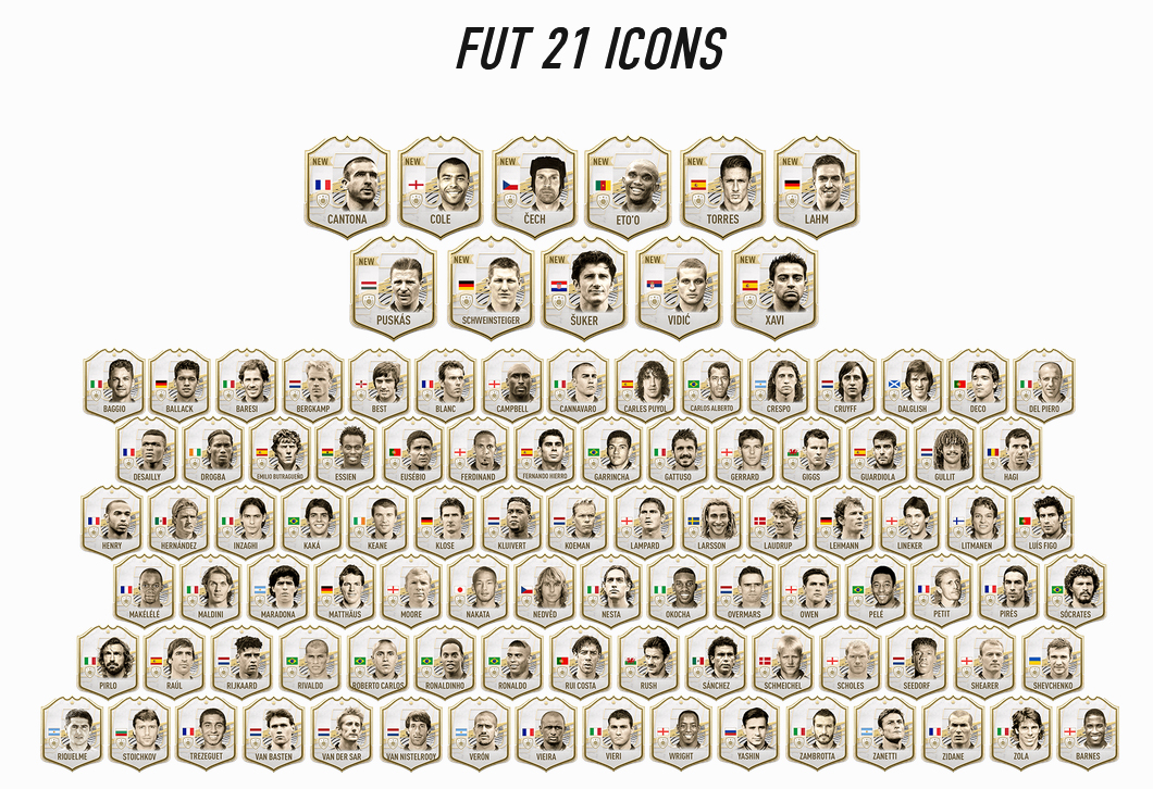 icons fifa 21