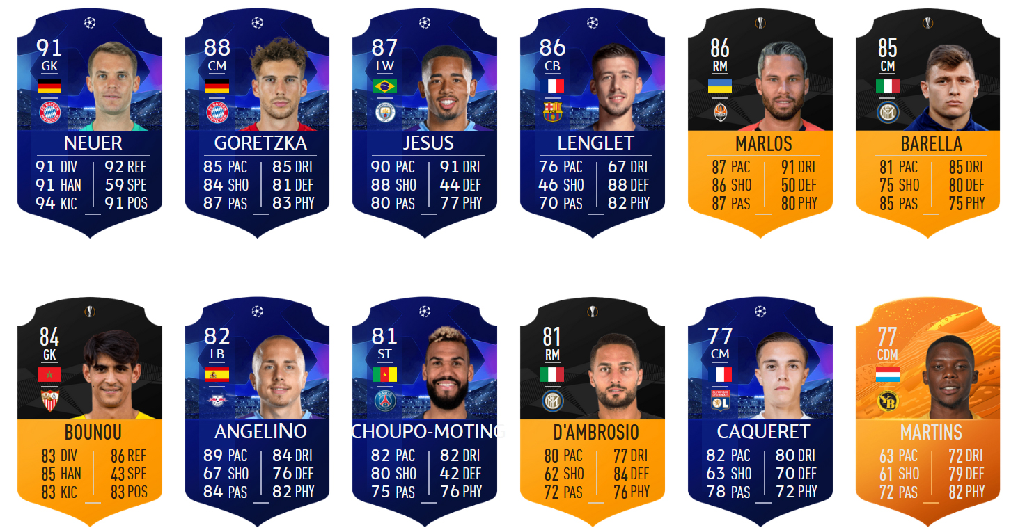FIFA 20 MOTM Disponibili le nuove carte Uomo Partita 22 Agosto