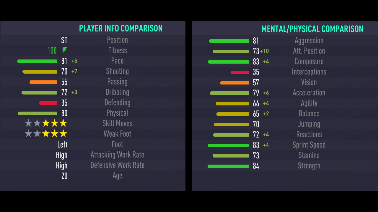 pitchnotes gameplay deepdive fifachem