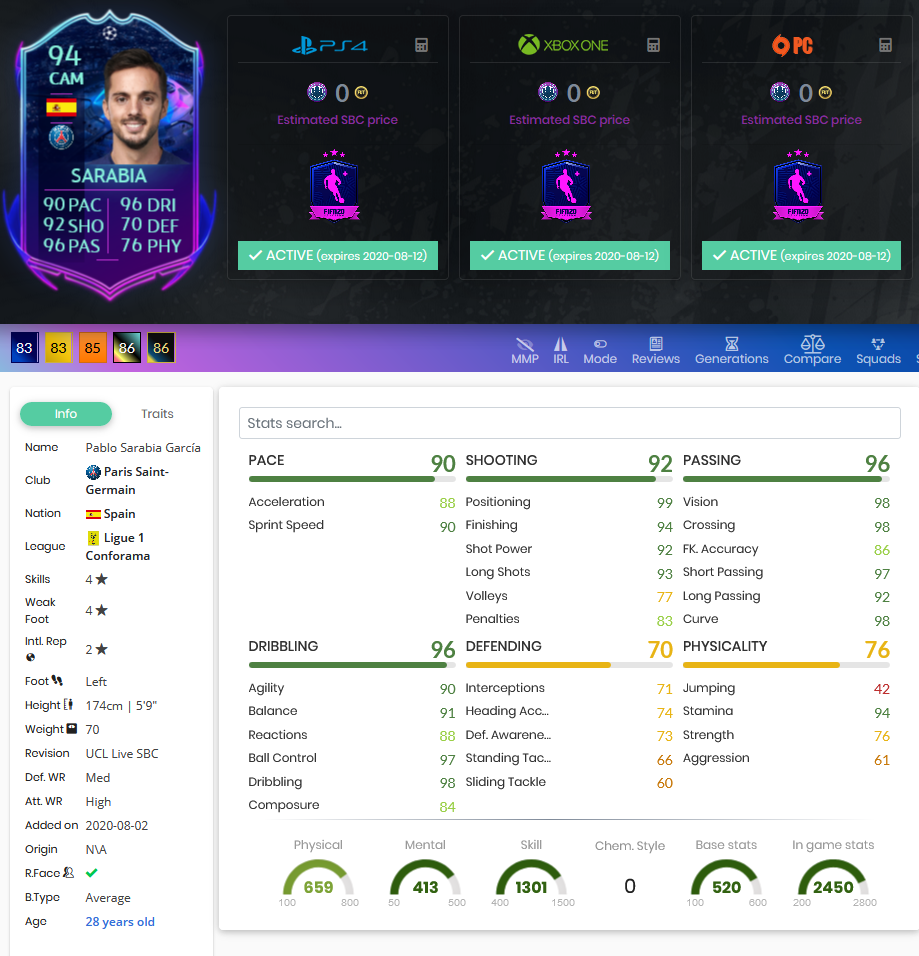 stats Sarabia rttf fifa 20