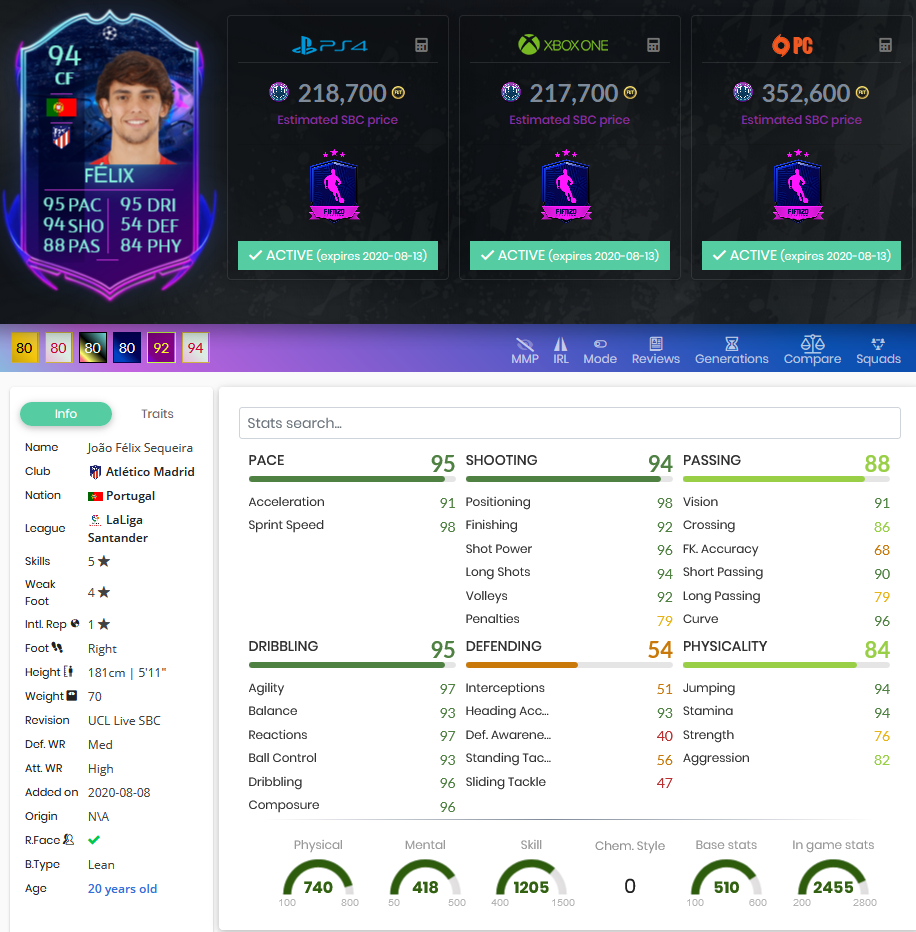 stats felix rttf fifa 20