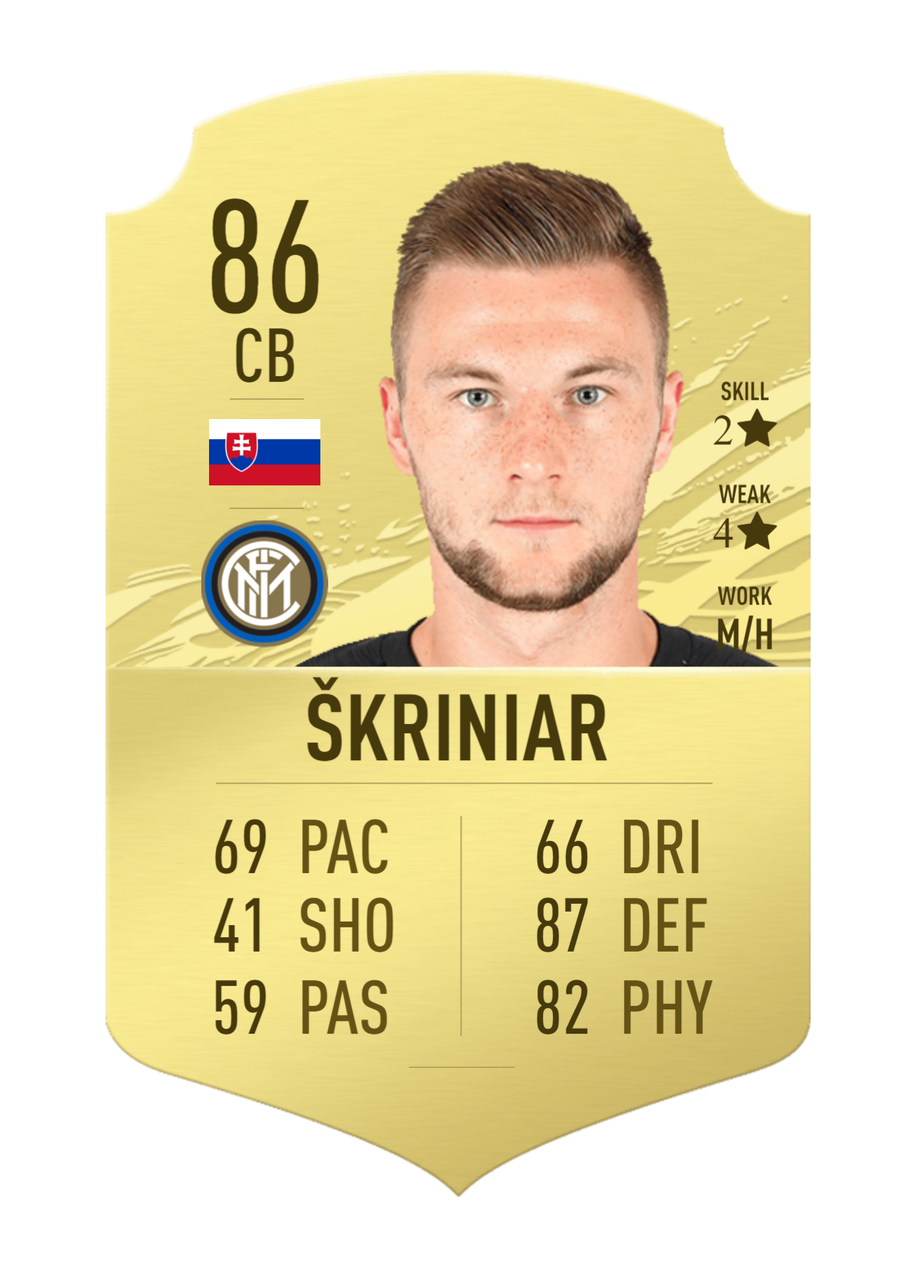 ŠKRINIAR