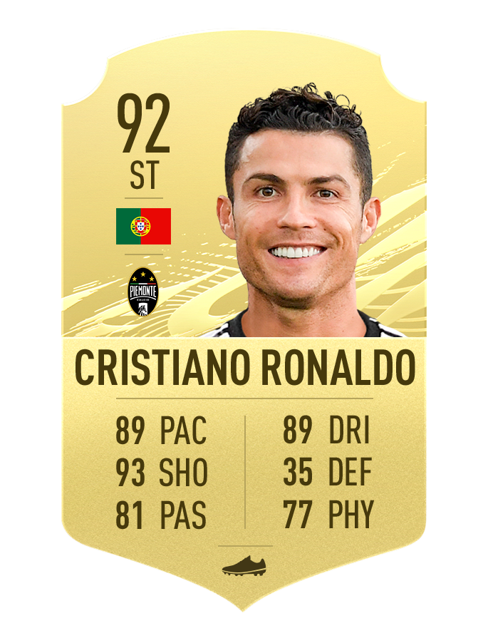 02-fifa21-golditems-cristianoronaldo