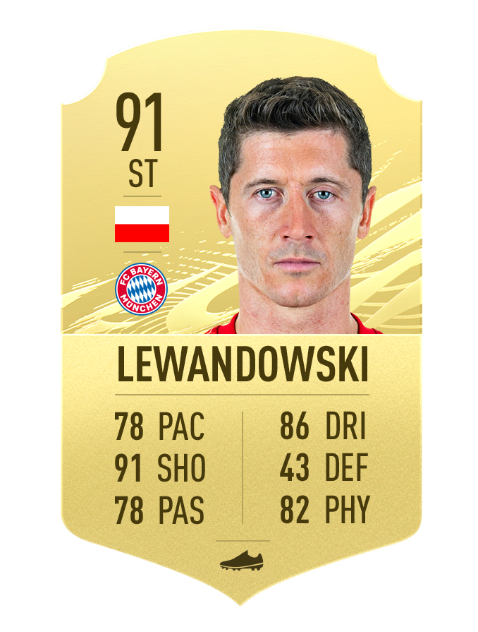 03-fifa21-golditems-lewandowski