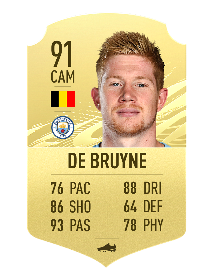 04-fifa21-golditems-debruyne