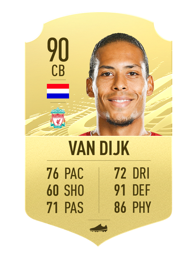 07-fifa21-golditems-vandijk