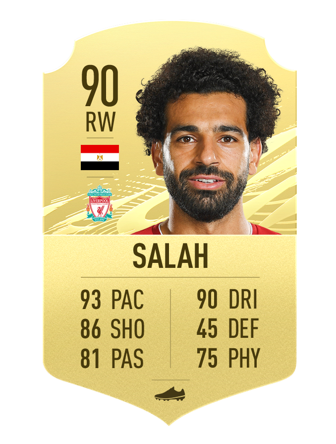09-fifa21-golditems-salah