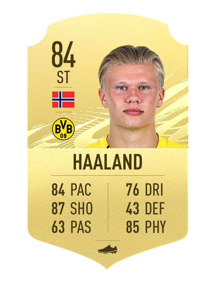 100-fifa21-golditems-haaland