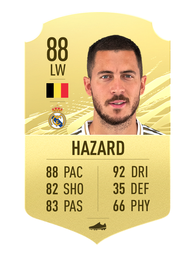 19-fifa21-golditems-hazard