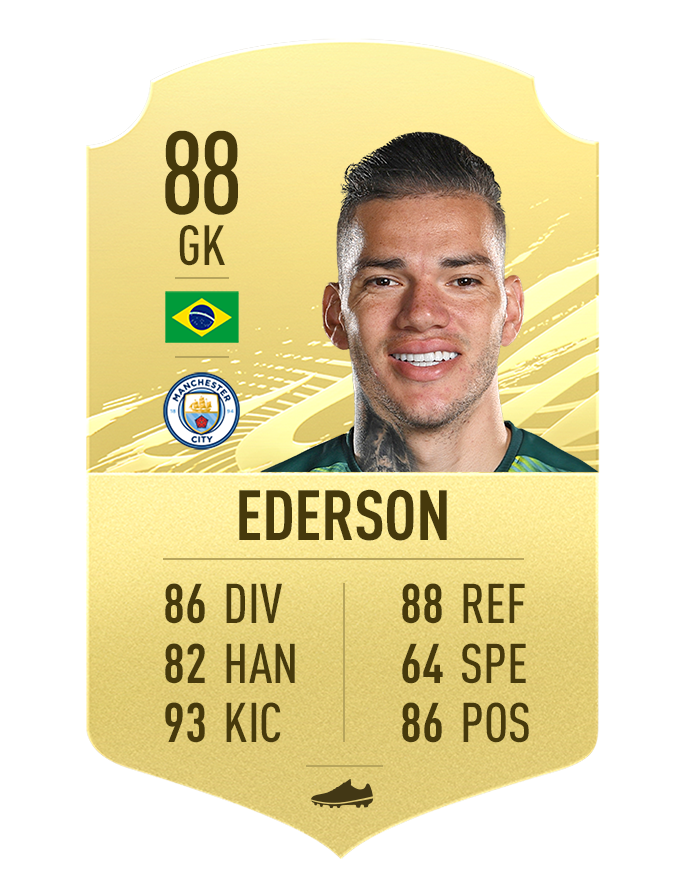 25-fifa21-golditems-ederson
