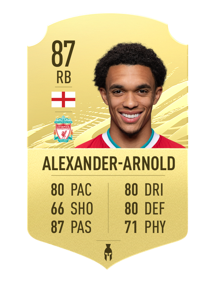 29-fifa21-golditems-taa