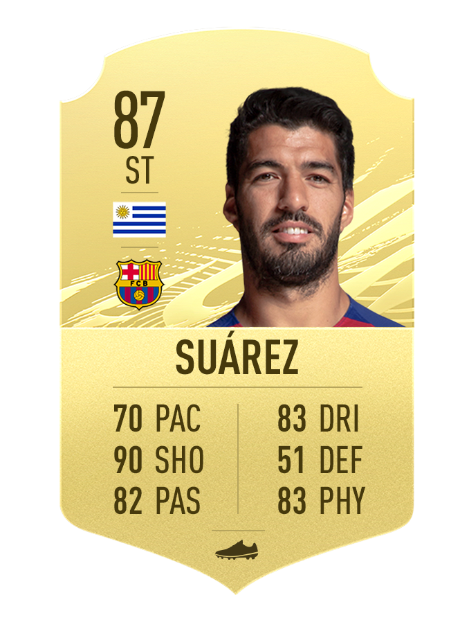 32-fifa21-golditems-suarez
