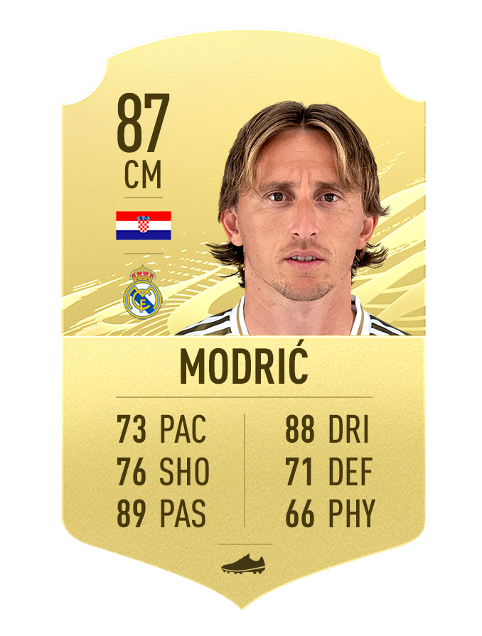 33-fifa21-golditems-modric