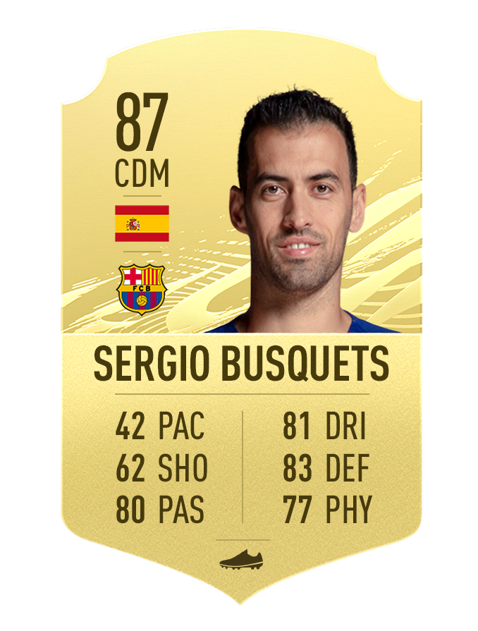37-fifa21-golditems-sergio-busquets