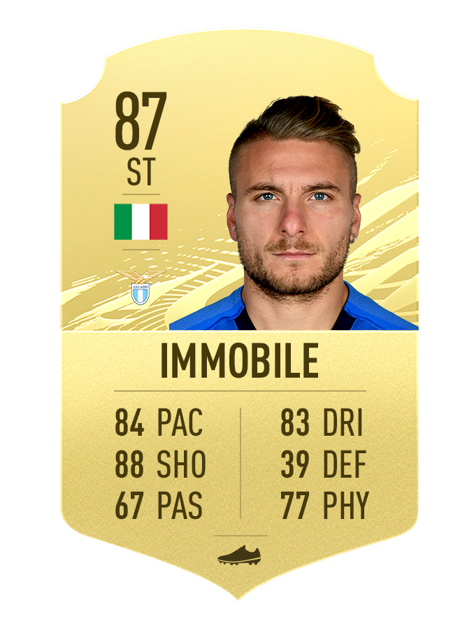 38-fifa21-golditems-immobile