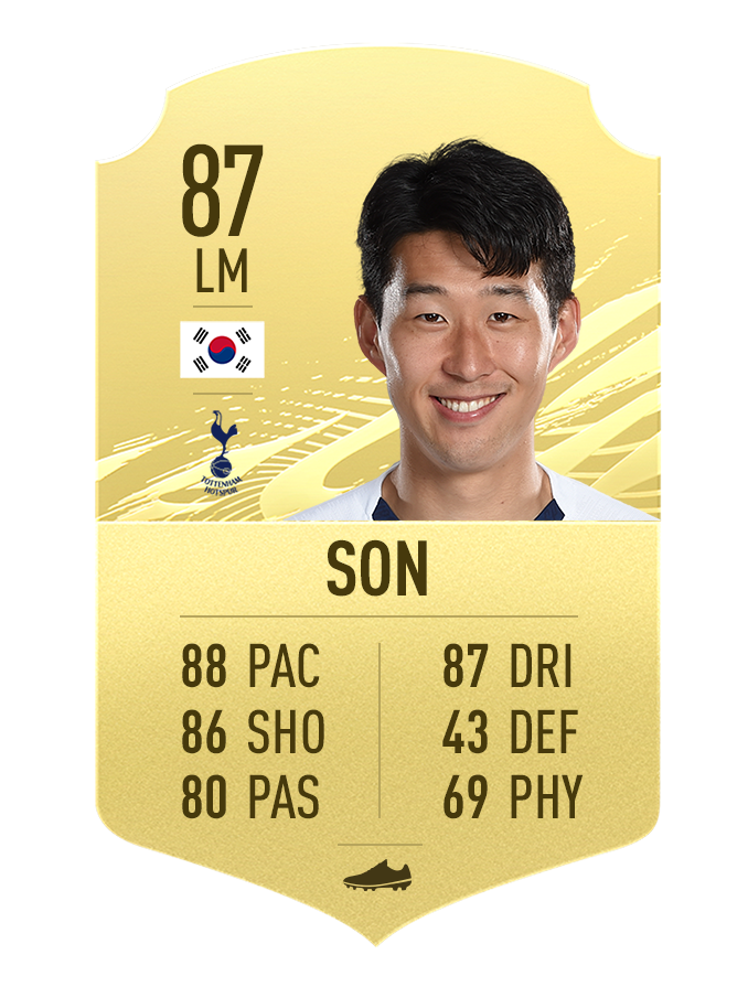 41-fifa21-golditems-son
