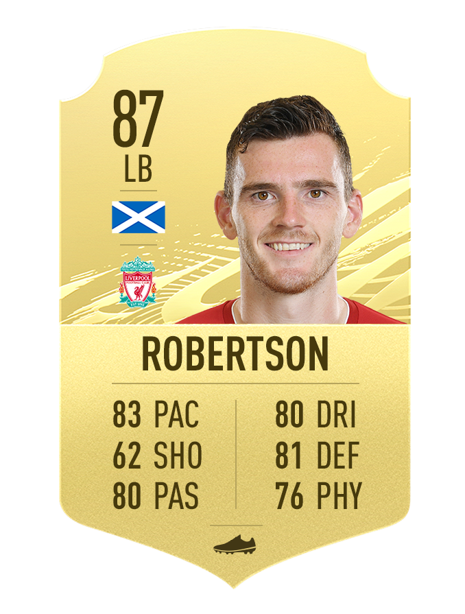 46-fifa21-golditems-robertson