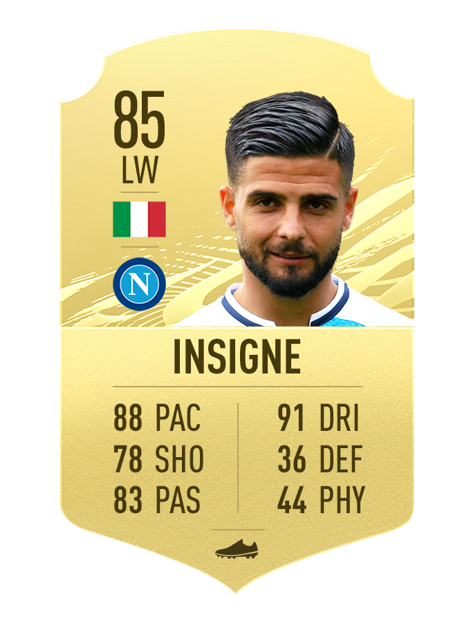 80-fifa21-golditems-insigne