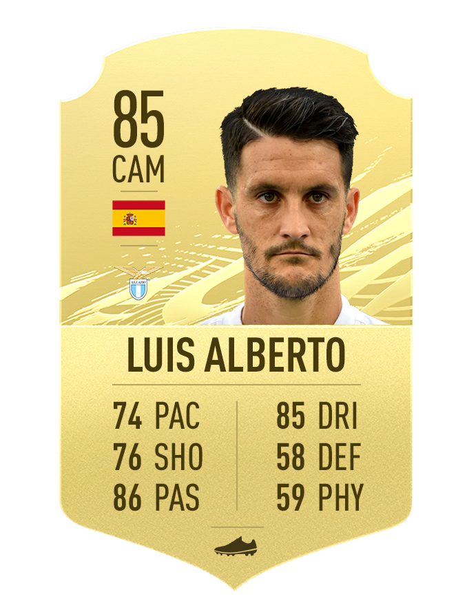 81-fifa21-golditems-luis-alberto