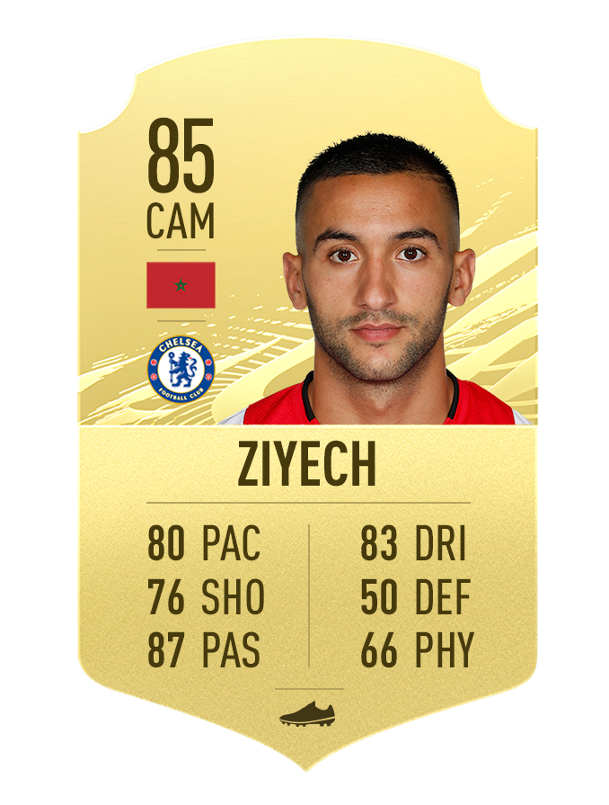 87-fifa21-golditems-ziyech